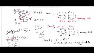 Sequential Circuit Lect 3 Uncontrolled SR Latch using NOR gate including all the required Tables [upl. by Fesoj]