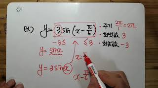 고등 수학1 34강 사인함수 코사인함수의 주기 최댓값 최솟값 구하기 [upl. by Niroc]