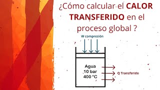 🏭 Calcular el TRABAJO en un proceso ISOBÁRICO [upl. by Nimzaj]