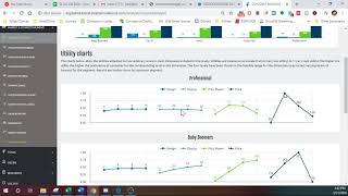 Markstrat Conjoint Analysis [upl. by Naujad]