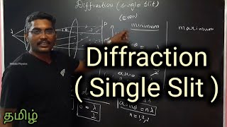 Diffraction  Single Slit  MokkaPhysics Inbaraj Sir [upl. by Prichard]