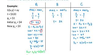 Calculating Income and Substitution Effects [upl. by Fanya847]