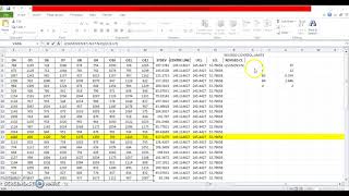 REVISED CONTROL CHART for STANDARD DEVIATION [upl. by Aynod]