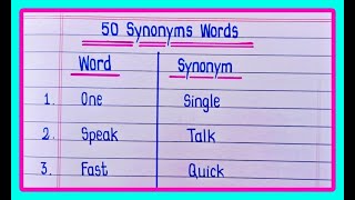 Synonyms Words List In English  50 Comman Synonyms In English  Comman Synonyms List  Synonyms [upl. by Appleby]