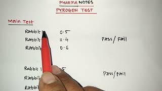 Pyrogen Test  Quality Control test for Parenterals  Vikas Bopinwar [upl. by Trelu502]