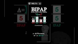 CPAP vs BiPAP [upl. by Jacob]