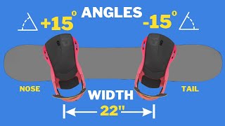 Snowboard Bindings Angles and Width Explained [upl. by Winny]