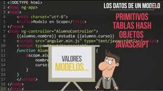 02 Curso de AngularJS Controllers y Scope [upl. by Nosdrahcir]