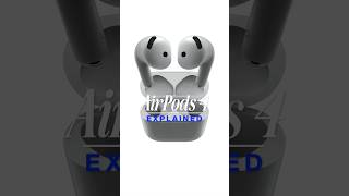 2 DIFFERENT Versions of AirPods 4 🤨👀 [upl. by Hamel962]