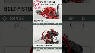 New Space Marine bolt pistol and campc stats  Space Marines Warhammer 40k [upl. by Karmen]