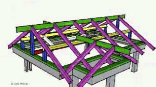 Gable Roof Exerise sketchUp 8avi [upl. by Cecilius]