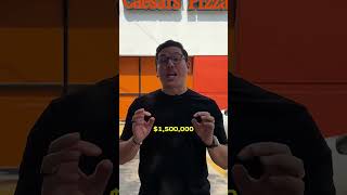 Valdrá la pena poner una franquicia de Little Caesars [upl. by Seuqram]