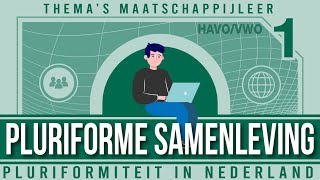 §1 Pluriforme samenleving Themas maatschappijleer [upl. by Cir]