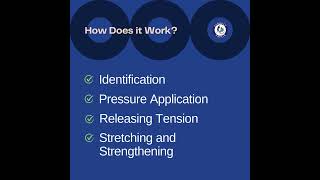 Trigger Point Therapy in Physiotherapy [upl. by Liam]