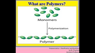 BTech Chemistry Lecture 5 Synthesis of Polymers [upl. by Mariken]