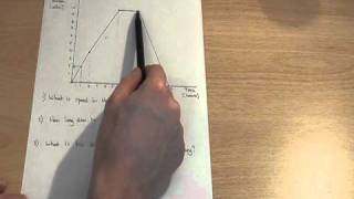 The trick to reading distance time graphs easily  GCSE maths revison [upl. by Yhpos]