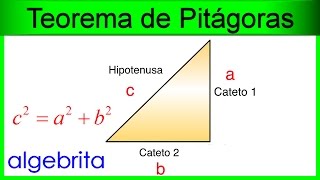 Hipotenusa y catetos Teorema de Pitágoras 352 [upl. by Doy]