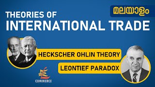 HECKSCHEROHLIN THEORY LEONTIEF PARADOX [upl. by Norrek]