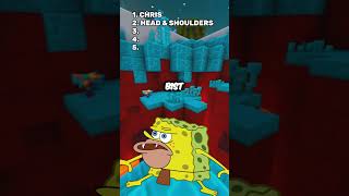 Nicht alle gewinnen gegen Spongebob challengeyourbrain brainteasers funny games gaming [upl. by Cale]