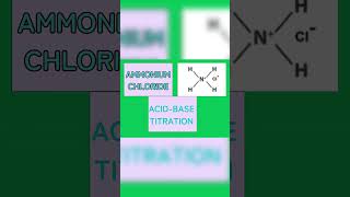 Analysis of Ammonium Chloride [upl. by Tenaj]