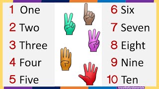 1 to 10 spelling  1 to 10 learning for kids  count numbers 1 to 10  how to spell 110 in english [upl. by Anilad387]