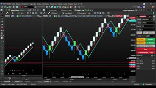 ED TRADER MELHOR SETAP NO RENKO PARTE 2 DO ARQUIVO X [upl. by Vidovik]