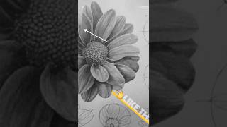 Perfect shading tutorial 🔥🎨  shading technic  shading shadingtutorial drawing artwrk [upl. by Diamond]