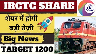 IRCTC share latest news  IRCTC share analysis  Target 2024 [upl. by Reiniar]