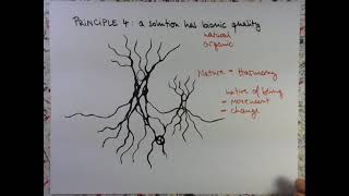 Neurographica  Principle 4  the solution has a natural or bionic quality [upl. by Dickman29]