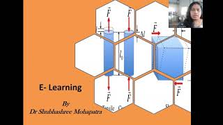 Introduction to Strength of Materials  simple stress and strain  Mechanical Engineering [upl. by Raynor]