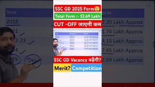 SSC GD 2025 Total Form Fill UP  sscgd2025 sscgd ssc railwayexam education trending shorts [upl. by Aser]