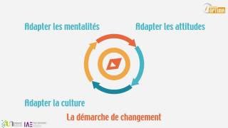 Laccompagnement au changement en 2 minutes [upl. by Rhodes]