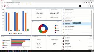 Get more out of your Dynamics ERP with Prophix Endeavour and the GP Support North team 2021 30min [upl. by Berkie]