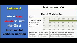 Learn German Modal Verban  lektion9  learn German A1 in 30 days ravishgola [upl. by Anibor854]