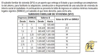 Análisis de gráficos estadísticos 3  Pregunta tipo ICFES [upl. by Erej]