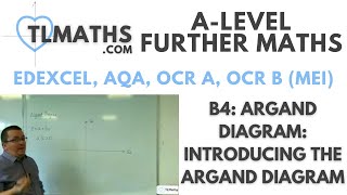 ALevel Further Maths B401 Argand Diagram Introducing the Argand Diagram [upl. by Notnilc]