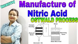 Manufacture of Nitric AcidOstwald ProcessNITRIC ACIDClass10 ICSE Chemistry Semester2 Offline [upl. by Om]