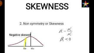 Skewness and Kurtosis in hindi [upl. by Petrie271]