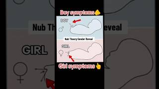 Nub Theory gender reveal scanning please check🥰viralvideo trending baby [upl. by Lieno490]