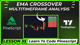 MultiTime Frame EMA Crossover Indicator In Pine script  Lesson 35  PineScript Course [upl. by Irec]