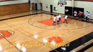 Elementary Through 8th Grade Basketball Drills and Team Concepts [upl. by Mariann]