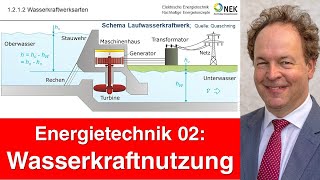 Vorlesung 02 Energietechnik  Wasserkraftnutzung alte Version von 2020 [upl. by Oyr]