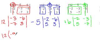 Determinant of a 3x3 Matrix Expansion of Minors [upl. by Artkele]