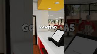 Si yo trabajara en un restaurante 👨‍🍳 fastfoodsimulator fastfood gaming [upl. by Dorlisa885]