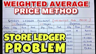 Weighted Average Price Method AVCO  Store Ledger Problem BCOM  BBA  CA INTER By Saheb Academy [upl. by Adas761]