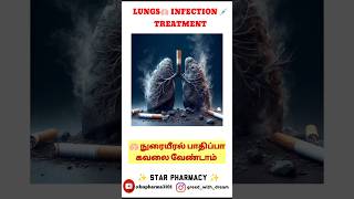 Lungs infection treatment lungs medicine hospital pharmacy [upl. by Sussi227]