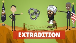 Extradition of Criminals  Explained  International Law Animation Hesham Elrafei [upl. by Sana]