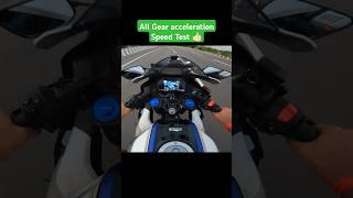 All Gear acceleration Speed Test R15M 2024  shorts short ytshorts r15 rider viralvideo [upl. by Decrem493]