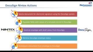 Webinar SharePoint Nintex and DocuSign  Putting it all together [upl. by Erdnaid]