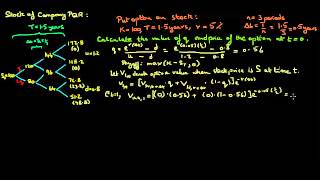 Pricing an American Option 3 Period Binomial Tree Model [upl. by Conners777]